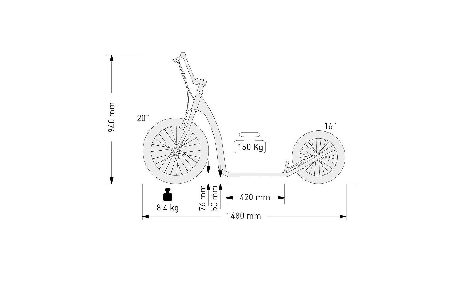 Scooter Bar Height Chart